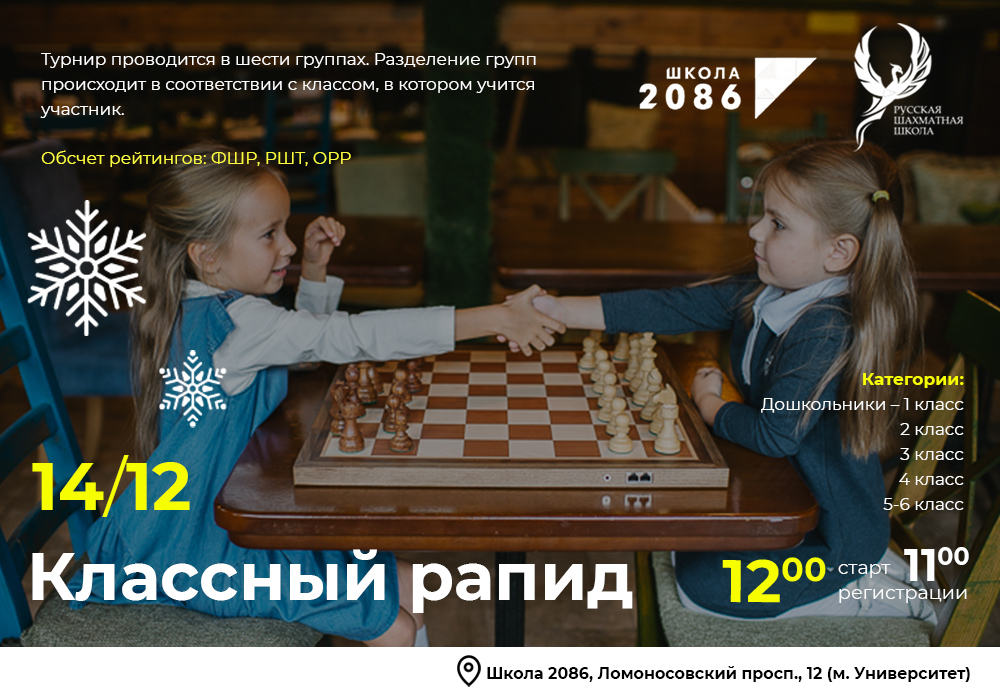 Классный рапид 14 декабря 2025 - фотография 2