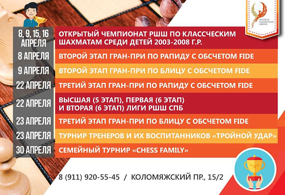 Турниры Русской шахматной школы в апреле