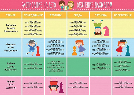 Летнее расписание по шахматам для дошкольников Летнее расписание по шахматам для дошкольников