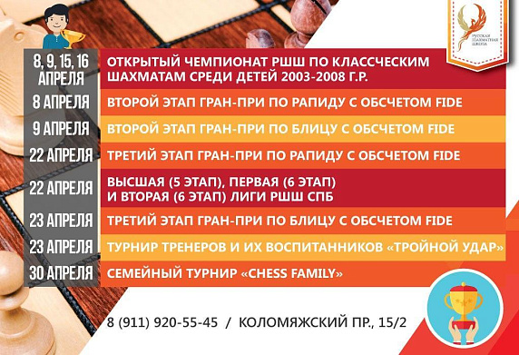 Турниры апреля от Русской шахматной школы