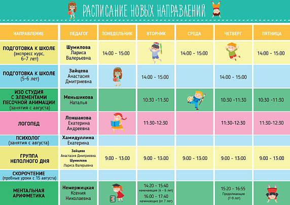 Расписание новых направлений Русской шахматной школы
