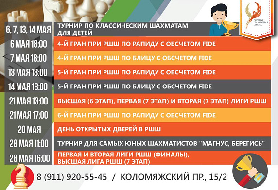 Расписание турниров Русской шахматной школы на май